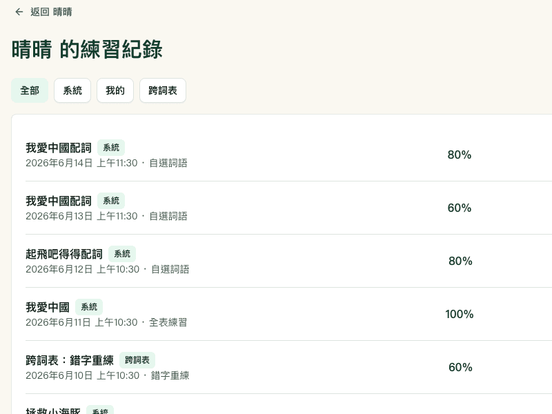 晴晴的練習紀錄示範畫面，顯示不同練習日期、詞表來源、正確率和查看按鈕