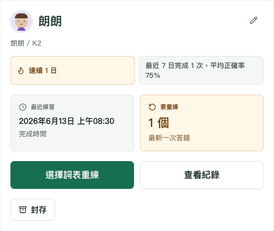 家長首頁示範畫面，顯示小朋友卡片、最近練習、要重練數量和查看紀錄入口